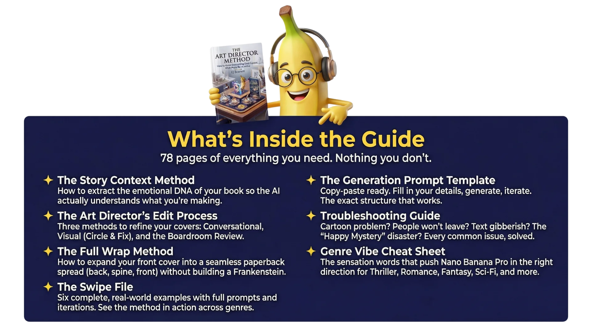 What's Inside the Guide — banana mascot with headphones holding the Art Director Method guide, listing 7 key sections: Story Context Method, Generation Prompt Template, Art Director's Edit Process, Troubleshooting Guide, Full Wrap Method, Genre Vibe Cheat Sheet, and The Swipe File